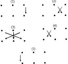 Although, my maths is good but i believe it will be more proficient after i practice all these books. 63 Math Tricks Ideas Math Tricks Math Teaching Math