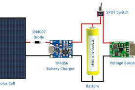 You can use 5v or 6v solar panel if you only want to use it for 5v output, i decided to go with 9v because i want to be able to charge 2 cell lithium battery pack (8.4v). Diy Solar Battery Charger Solar Battery Solar Battery Charger Diy Solar