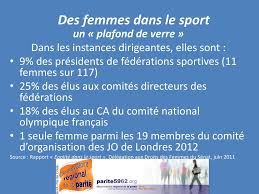 Commission femme et sport du comite olympique espagnol. Ppt Des Femmes Dans Le Sport Powerpoint Presentation Free Download Id 2025673