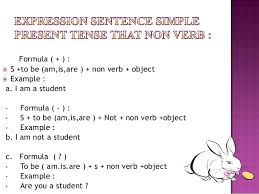 Simple present tense is used for the incidents those have been occurring at the moment or are happening routinely over a period of time. What Is Simple Present Tense Formula Know It Info