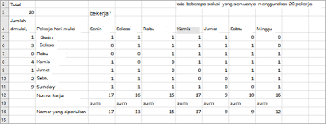 Check spelling or type a new query. Contoh Jadwal Kerja 3 Shift 7 Orang Dengan