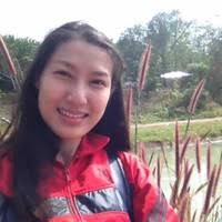 70+ "Thi Thoa" profiles