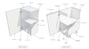Fabricación a medida de cajones para armarios de cualquier tipo y diseño. Guia Especificacion Como Disenar Y Construir Correctamente Una Cocina Arauco Colombia