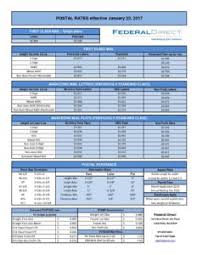 Postage Postal Rate Chart Effective 1 22 17 Federal Direct