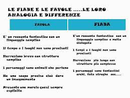 Contiene sempre una morale esplicita. Nel Mondo Delle Favole Ppt Video Online Scaricare