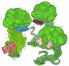 Gargantuar vore / gargantuar vore : Plant Vore