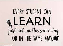 Pin On Motivational Quotes