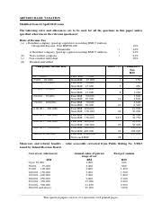 Say you already claimed empire777 rm30 free sign up bonus. Abft2013 Q A 24april2019 Modified Pdf Abft2013 Basic Taxation Modified From 24 April 2019 Exam The Following Rates And Allowances Are To Be Used Course Hero