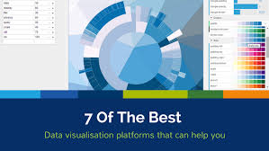 7 Of The Best Data Visualisation Platforms Spatial Vision
