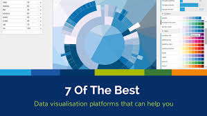 7 of the best data visualisation platforms spatial vision