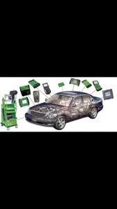 Auto, moto si ambarcatiuni satu mare , imobiliare satu mare , locuri de munca satu mare, electronice si electrocasnice satu mare , moda si frumusete satu mare , casa si gradina satu mare , mama si copilul satu mare , sport, timp liber, arta. Servicii Auto