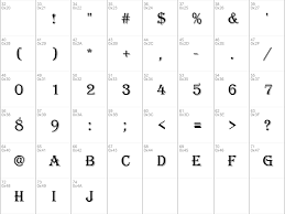 Download algerian basic d font at fontsmarket.com, the largest collection of amazing freely available fonts for windows and thank you for choosing fontsmarket.com to download algerian basic d font. Download Free Algerian Regular Font Dafontfree Net