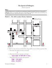 Bookmark file pdf spread of pathogens pogil answer key the volume begins with an overview of pogil and a discussion of the science education reform context in which it was developed. Cholera Pogil Pathegons 2 Pdf The Spread Of Pathogens How Do We Get Sick Why Communicable Diseases Are Spread Between Individuals By Different Course Hero