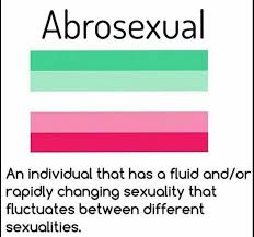 Pin On Sexuality Gender And So On