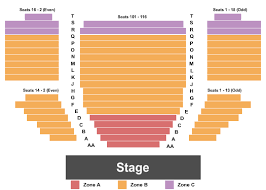 Off Broadway Tickets