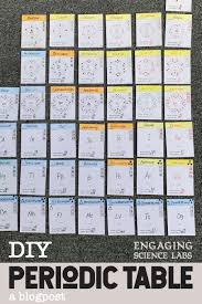 Make Your Own Periodic Table In 2020 Physical Science Activities Teaching Middle School Science Middle School Science