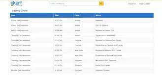 At the moment, you can't have some items delivered and others for. What Does Out For Delivery Mean Snapdeal Quora