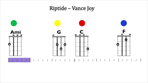 Easy riptide easy ukulele chords. Riptide Ukulele Play Along Youtube
