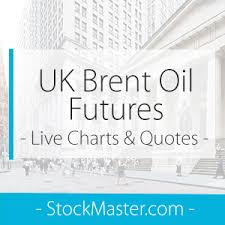 Uk Brent Oil Futures Advanced Chart Live Stock Master