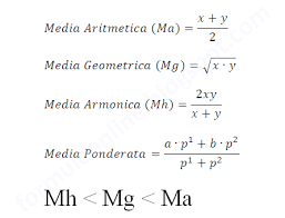 Ordonează descrescător fractiile:7 supra 9, 5 supra 9, 3 supra 9, 6 supra 9, 8 supra 9 și 4 supra 9. Tenace Superficial Loc De Noapte Cum Se Calculeaza Media Geometrica Brokenroadreflections Com