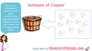 The atomic number of copper is 29 and it is indicated by the symbol cu. The Atom Chemistry Is My Jam Atom Chemistry Help Atomic Theory