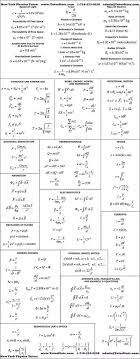 98008abeed5709fcbbcb9fd973374ec0 Jpg 736 1880 Physics Formulas Physics General Physics