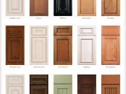 Different Types Of Shaker Cabinet Doors Armoire De Cuisine Portes D Armoire De Cuisine Plan Cuisine