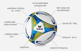 To win third straight cfc. Action Technik Und Viele Tore So Funktioniert Futsal Erima Sportswear Since 1900