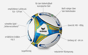 Don't miss out and follow us on facebook, twitter and instagram. Action Technik Und Viele Tore So Funktioniert Futsal Erima Sportswear Since 1900