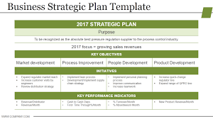 Business Strategic Planning 11 Powerpoint Templates You Must Have Strategic Planning Template Business Development Plan Strategic Planning