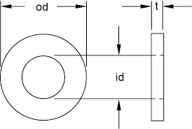 metric mild steel flat washers flat round washers