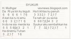 Maybe you would like to learn more about one of these? Not Angka Pianika Lagu Syukur H Muthgar Di 2021 Pianika Lagu Bersyukur