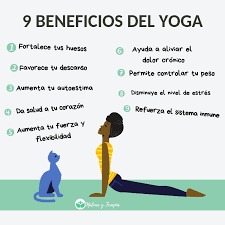 Son tantos los frutos de la práctica del yoga, que cada vez más personas se sienten atraídas por ella. Que Te Ofrece El Yoga 12 Razones Para Hacer Yoga