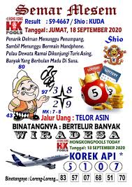 Prediksi Syair Hk 18 September 2020 Keraton4d