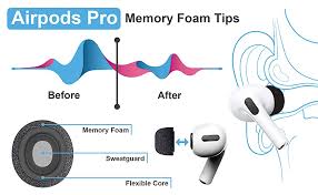If your warranty has run out, airpods battery replacement costs $49 per airpod. Memory Foam Replacement Earbud Tips Compatible With Airpods Pro Canopus Usa