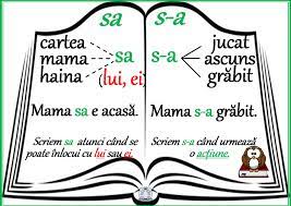 Pe scurt, sau este conjuncție disjunctivă (leagă 2 părți de propoziție sau propoziții) și se va scrie mereu legat, în cazul de mai sus. Ortograme PlanÈe Cu Ortograme Pentru Comunicare In Limba RomanÄ