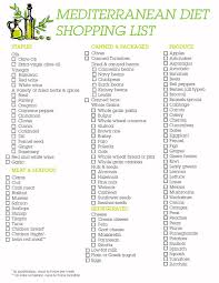 Mediterranean Diet Shopping List Mediterranian Diet Mediterranean Diet Shopping List Mediterranean Diet