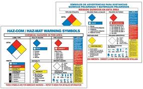 Haz Com Haz Mat Warning Label Poster