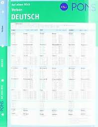 Ich bin seit vielen, vielen jahren ein begeistertes mitglied und freue mich auf jede veranstaltung. Pons Verben Auf Einen Blick Deutsch Von Renate Weber Buch Zustand Gut Ebay