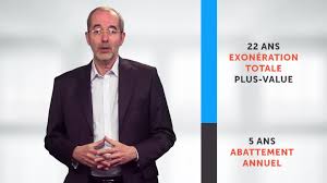 Il est toujours difficile de savoir précisément quelle est la durée nécessaire avant de pouvoir revendre un logement neuf sans subir de perte d'argent, car il s'agit de tenir compte de plusieurs paramètres. Vendre Un Bien Acquis Il Y A Moins D Un An Resolu Forum Immobilier Droit Finances