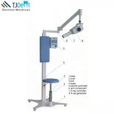 Maybe you would like to learn more about one of these? Unit Sinar X Gigi Tipe Bergerak Buy Gigi X Ray Bergerak Jenis Unit Sinar X Unit Sinar X Product On Alibaba Com