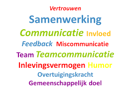 Afbeeldingsresultaat voor communicatie en samenwerking
