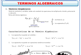De ejercicios de álgebra, con el objetivo de que los conceptos aprendidos en sus cursos los puedan utilizar para resolverlos y la práctica adquirirla con su desarrollo para lograr un aprendizaje significativo. Ejercicios De Algebra Para Primero De Secundaria Recursos Didacticos