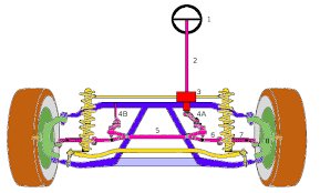 Idler Arm Wikipedia