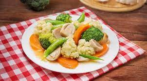 Pin On Meals Veggies