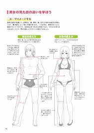 houtengeki s drawing tutorial drawing tutorial manga drawing tutorials anime drawings tutorials