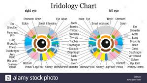 eye chart and heart stock photos eye chart and heart stock