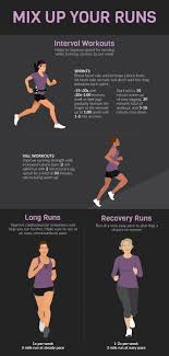 Pin On 6 Health And Fitness Group