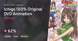 Ichigo 100% OVA (Ichigo 100% Original DVD Animation) · AniList