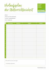 Zudem dient der stundenverlaufsplan auch der überprüfung, ob die angaben in ihrem konzept mit den nachfolgend finden sie eine tabellarische vorlage für die erstellung der stundenverlaufspläne. Unterrichtsplanung Schritt Fur Schritt Guten Unterricht Vorbereiten Backwinkel Blog